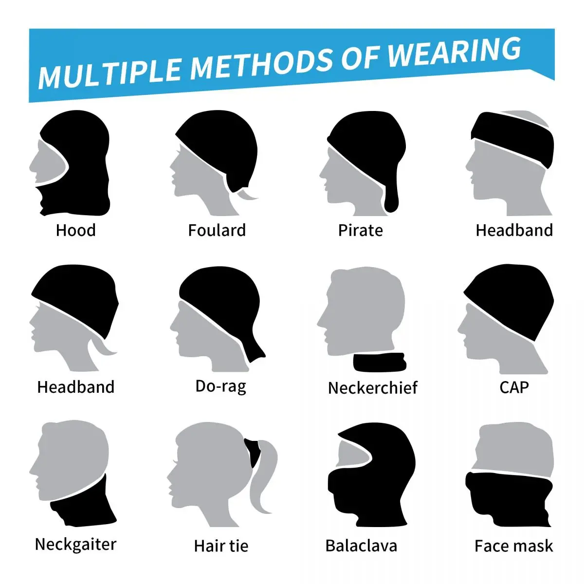 New France Guadeloupe Island F - огляд і ціна Cycling Headwear