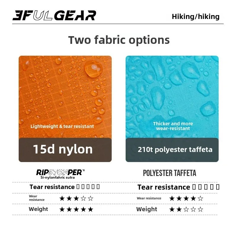 Ultralight Rain Poncho 3F UL G - огляд і ціна Cycling Gear For Rain